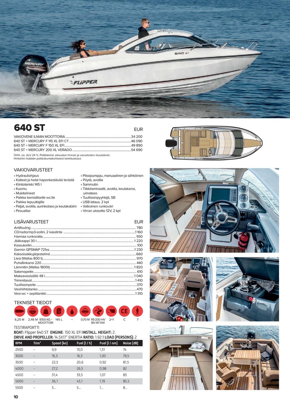 Pöytä, avotila Tiikkilaminaatti, avotila, keulakansi, uimataso Tuulilasinpyyhkijä, SB USB-lataus, 2 kpl Virran ulosotto 12V, 2 kpl Antifouling... 780 CD/radio/mp3-soitin, 2 kaiutinta.