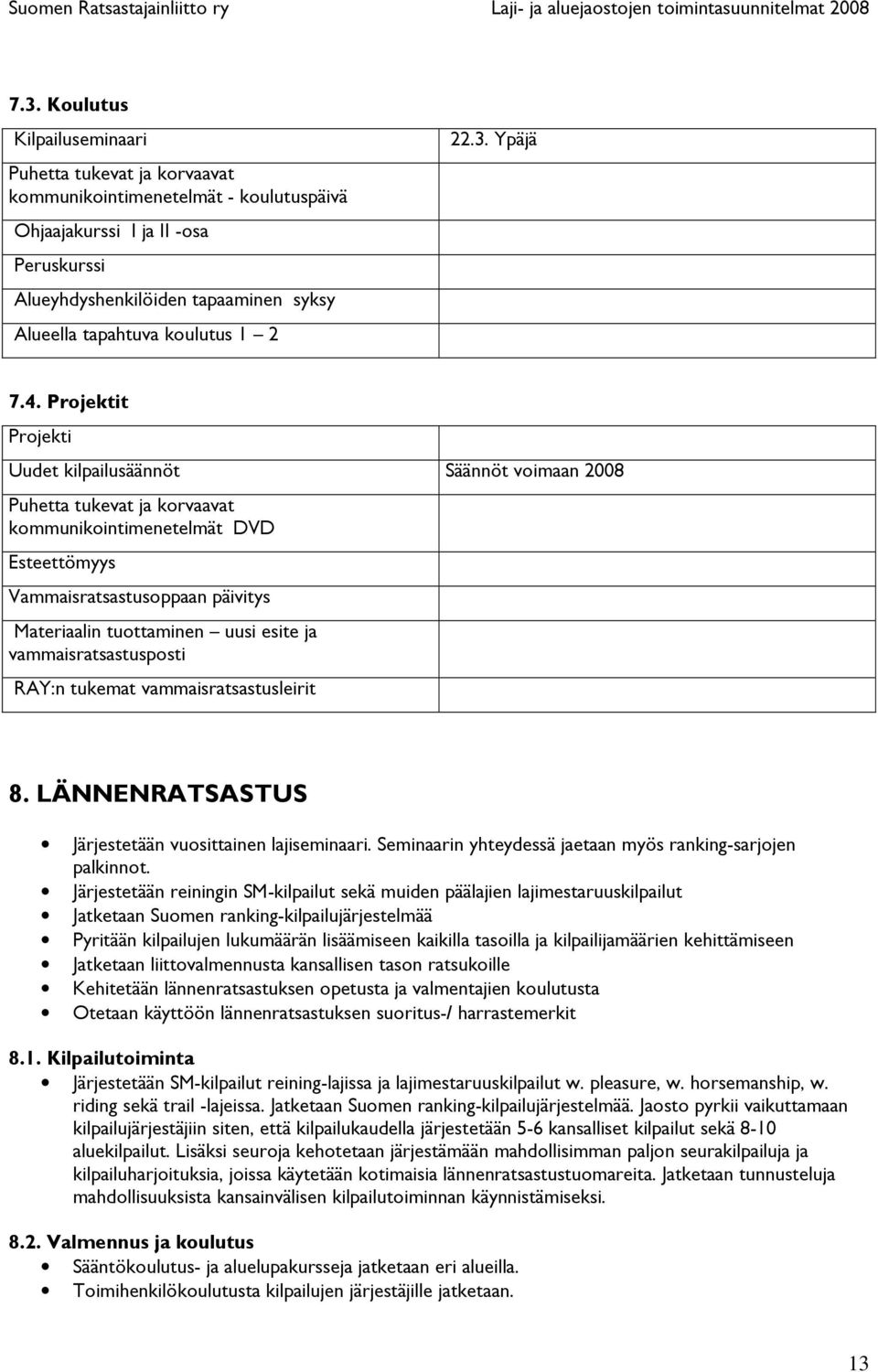 Projektit Projekti Uudet kilpailusäännöt Säännöt voimaan 2008 Puhetta tukevat ja korvaavat kommunikointimenetelmät DVD Esteettömyys Vammaisratsastusoppaan päivitys Materiaalin tuottaminen uusi esite