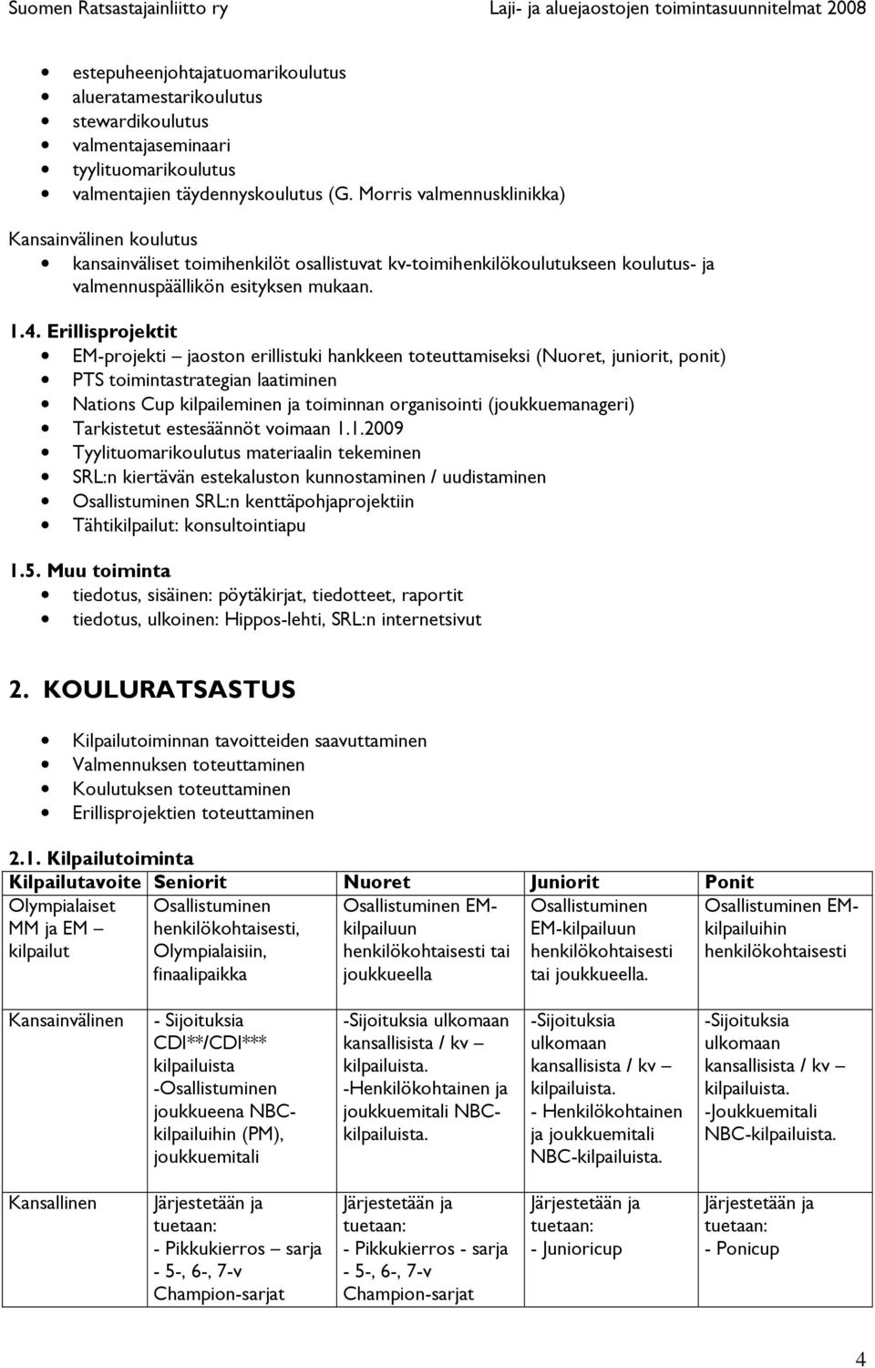 Erillisprojektit EM-projekti jaoston erillistuki hankkeen toteuttamiseksi (Nuoret, juniorit, ponit) PTS toimintastrategian laatiminen Nations Cup kilpaileminen ja toiminnan organisointi