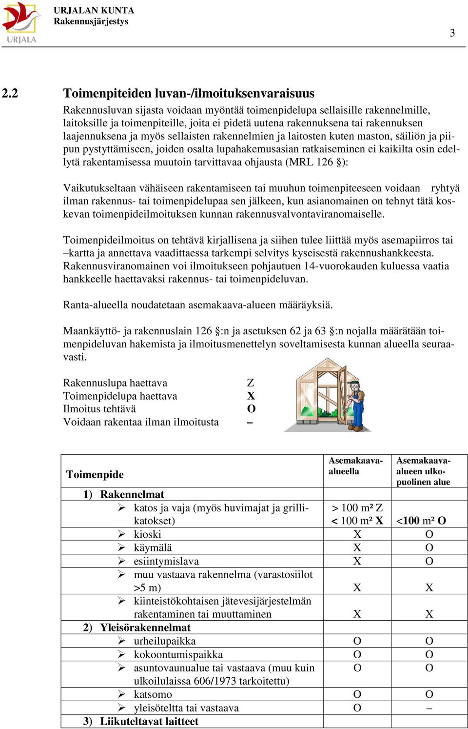 rakentamisessa muutoin tarvittavaa ohjausta (MRL 126 ): Vaikutukseltaan vähäiseen rakentamiseen tai muuhun toimenpiteeseen voidaan ryhtyä ilman rakennus- tai toimenpidelupaa sen jälkeen, kun