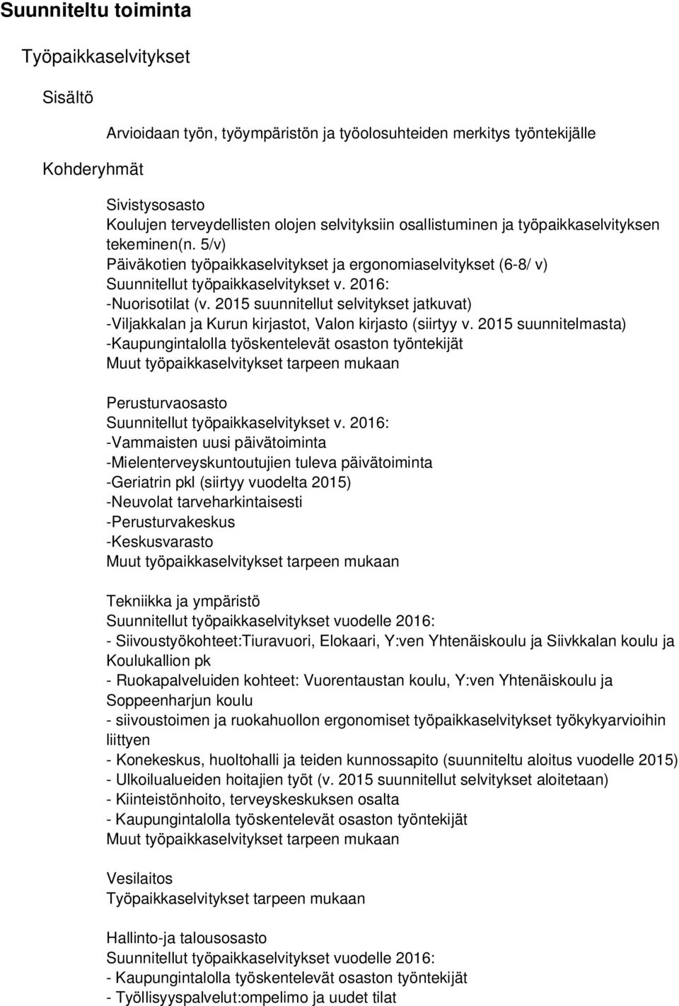 2015 suunnitellut selvitykset jatkuvat) -Viljakkalan ja Kurun kirjastot, Valon kirjasto (siirtyy v.