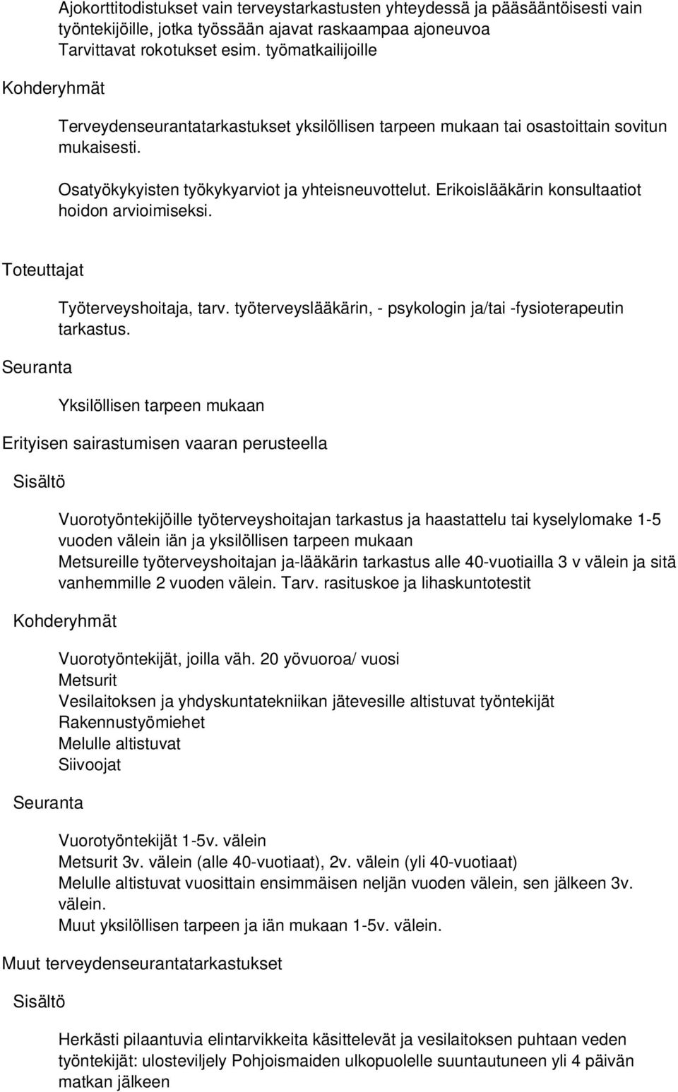 Erikoislääkärin konsultaatiot hoidon arvioimiseksi. Toteuttajat Seuranta Työterveyshoitaja, tarv. työterveyslääkärin, - psykologin ja/tai -fysioterapeutin tarkastus.