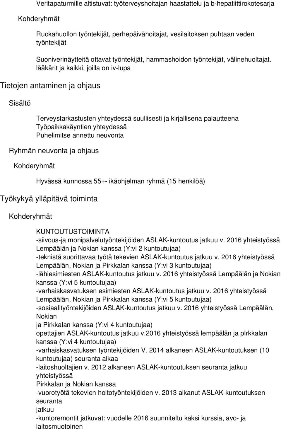 lääkärit ja kaikki, joilla on iv-lupa Tietojen antaminen ja ohjaus Terveystarkastusten yhteydessä suullisesti ja kirjallisena palautteena Työpaikkakäyntien yhteydessä Puhelimitse annettu neuvonta
