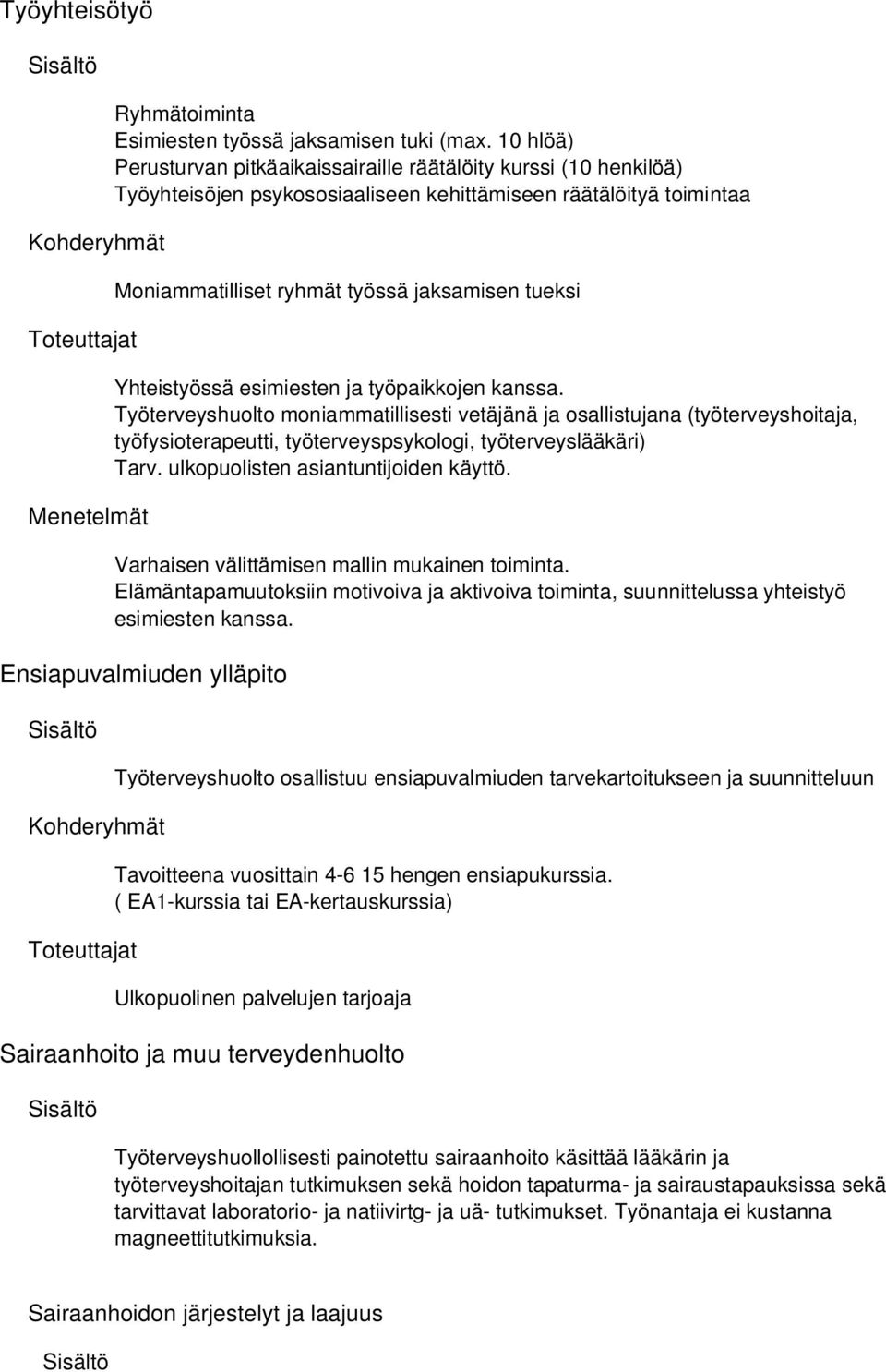 Yhteistyössä esimiesten ja työpaikkojen kanssa. Työterveyshuolto moniammatillisesti vetäjänä ja osallistujana (työterveyshoitaja, työfysioterapeutti, työterveyspsykologi, työterveyslääkäri) Tarv.