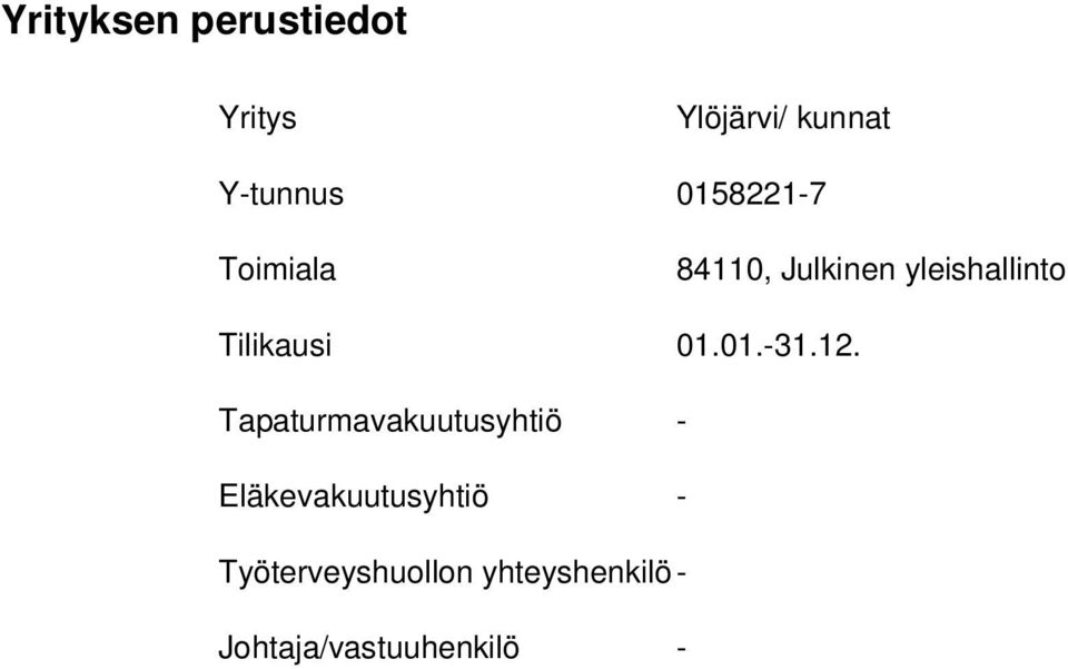Tilikausi 01.01.-31.12.