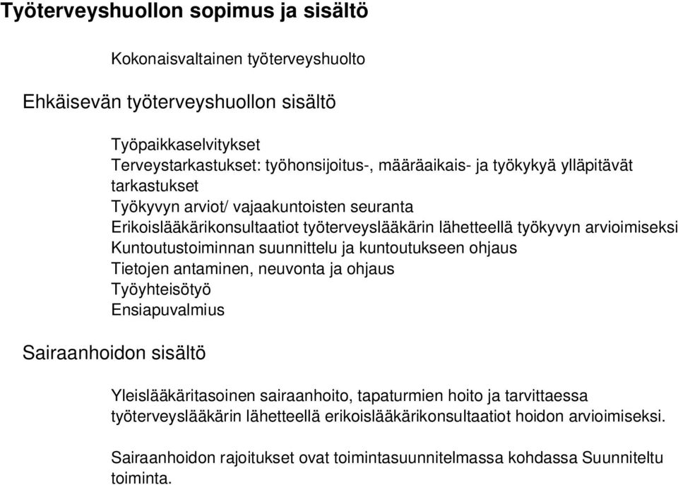 suunnittelu ja kuntoutukseen ohjaus Tietojen antaminen, neuvonta ja ohjaus Työyhteisötyö Ensiapuvalmius Sairaanhoidon sisältö Yleislääkäritasoinen sairaanhoito, tapaturmien hoito
