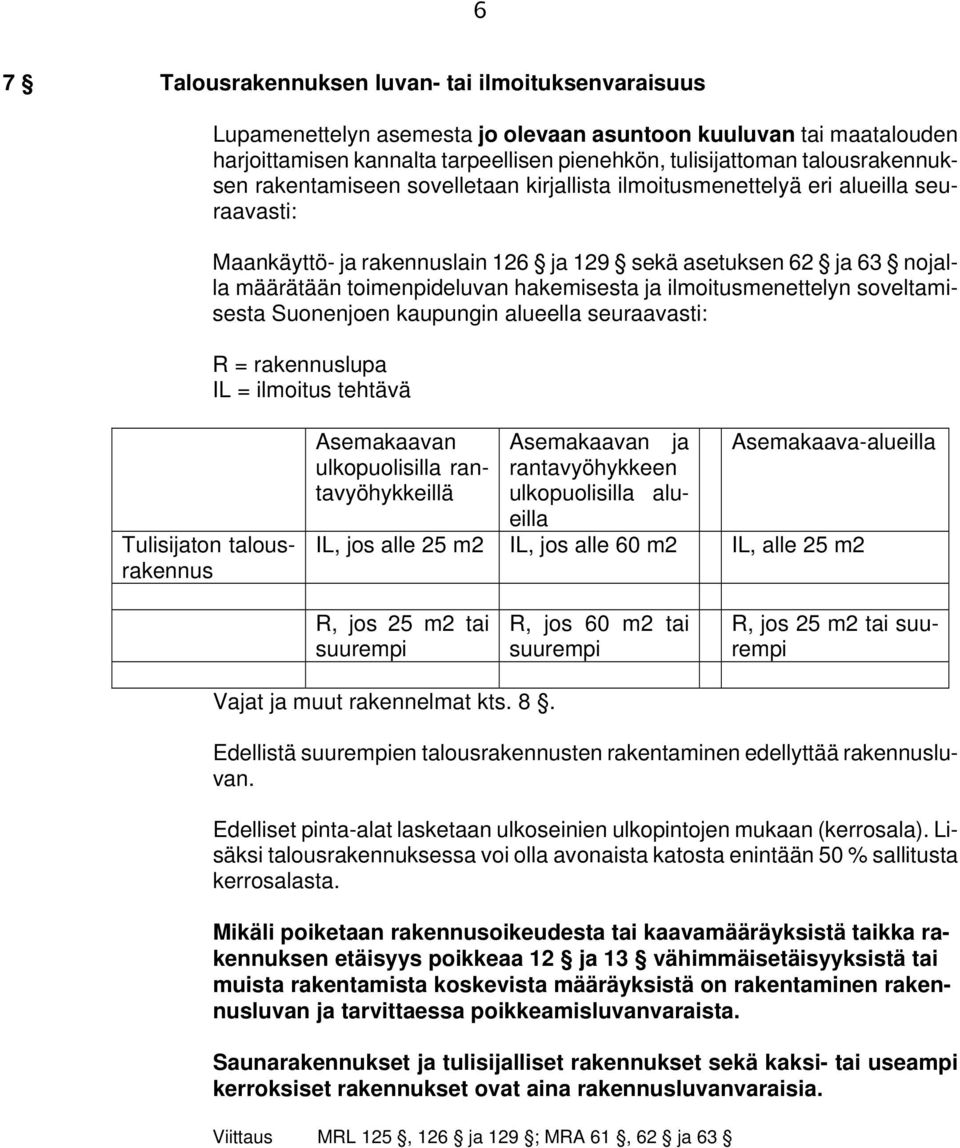 hakemisesta ja ilmoitusmenettelyn soveltamisesta Suonenjoen kaupungin alueella seuraavasti: R = rakennuslupa IL = ilmoitus tehtävä Tulisijaton talousrakennus Asemakaavan Asemakaavan ja