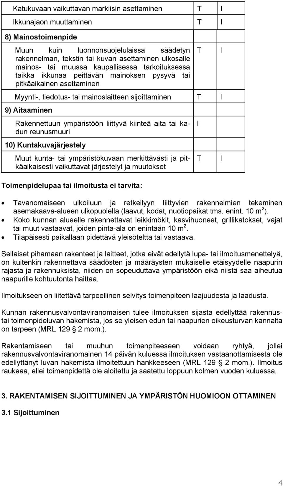 liittyvä kiinteä aita tai kadun reunusmuuri 10) Kuntakuvajärjestely Muut kunta- tai ympäristökuvaan merkittävästi ja pitkäaikaisesti vaikuttavat järjestelyt ja muutokset oimenpidelupaa tai ilmoitusta