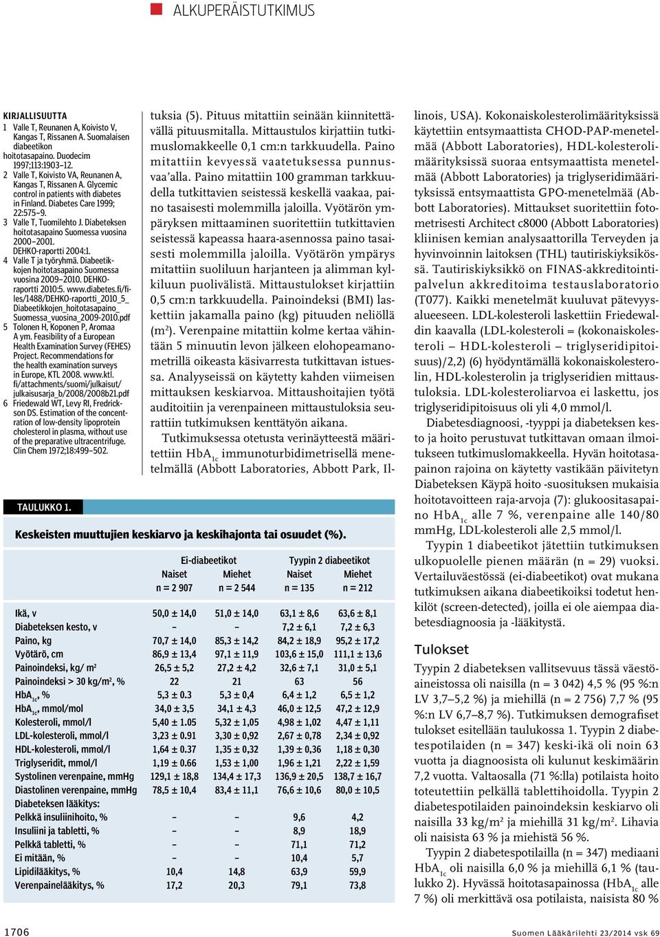 Diabeteksen hoitotasapaino Suomessa vuosina 2000 2001. DEHKO-raportti 2004:1. 4 Valle T ja työryhmä. Diabeetikkojen hoitotasapaino Suomessa vuosina 2009 2010. DEHKOraportti 2010:5. www.diabetes.