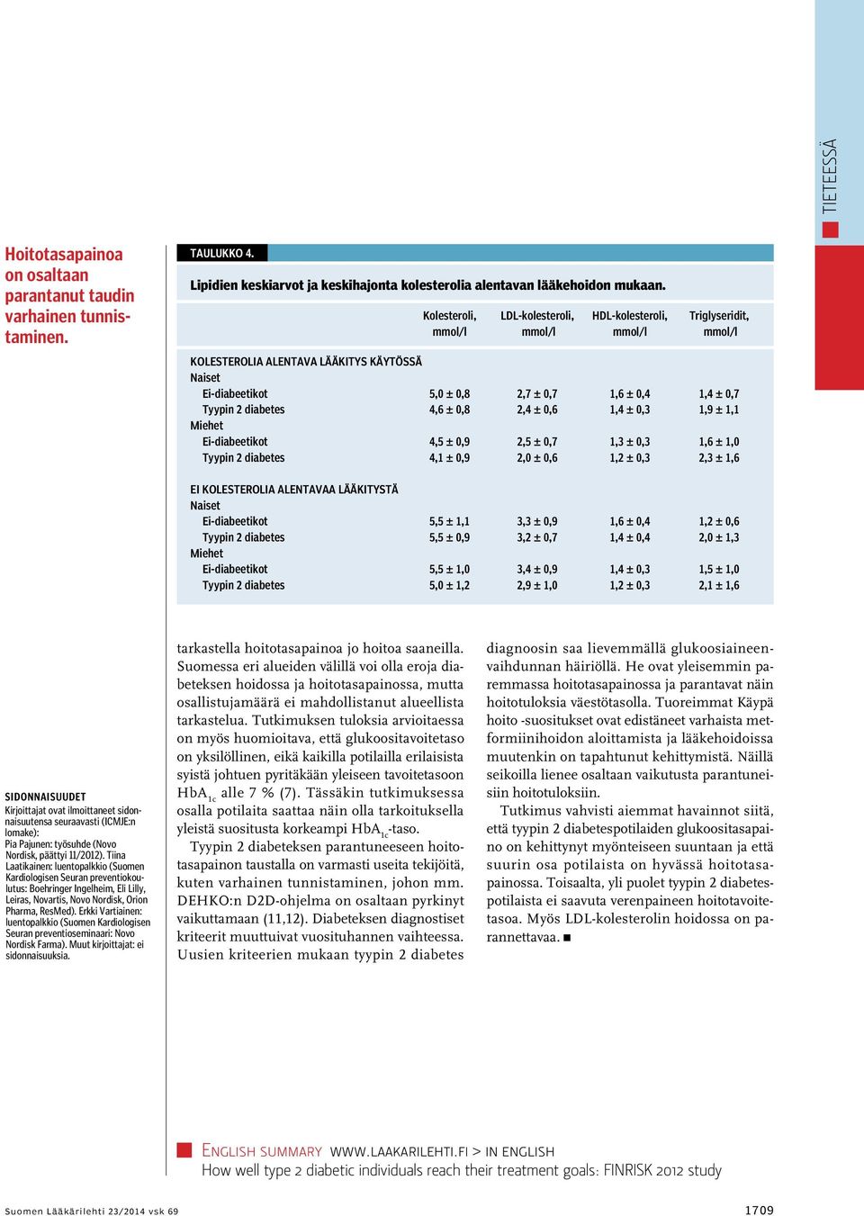 diabetes 4,6 ± 0,8 2,4 ± 0,6 1,4 ± 0,3 1,9 ± 1,1 Ei-diabeetikot 4,5 ± 0,9 2,5 ± 0,7 1,3 ± 0,3 1,6 ± 1,0 Tyypin 2 diabetes 4,1 ± 0,9 2,0 ± 0,6 1,2 ± 0,3 2,3 ± 1,6 EI KOLESTEROLIA ALENTAVAA LÄÄKITYSTÄ