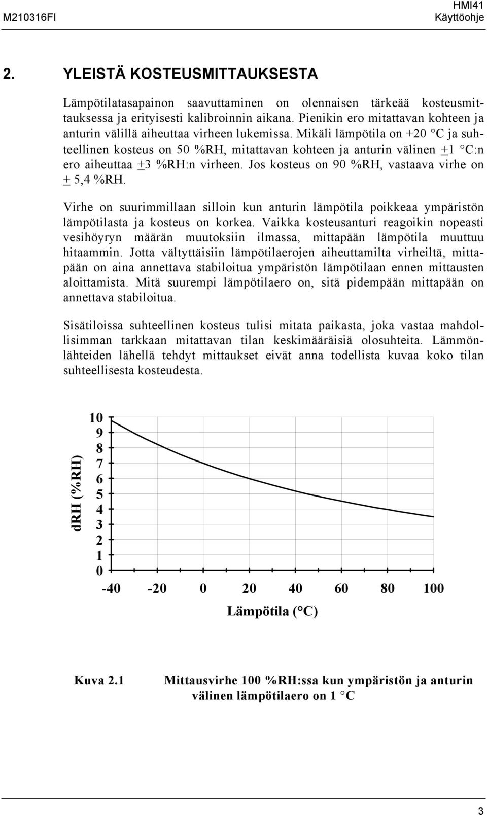 Mikäli lämpötila on +20 C ja suhteellinen kosteus on 50, mitattavan kohteen ja anturin välinen +1 C:n ero aiheuttaa +3 :n virheen. Jos kosteus on 90, vastaava virhe on + 5,4.