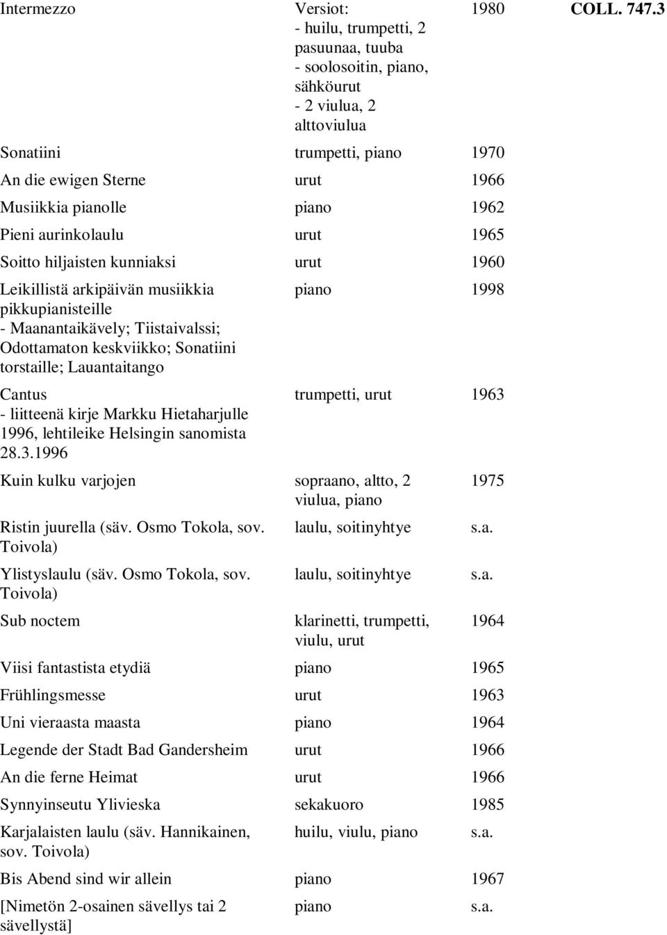 torstaille; Lauantaitango Cantus - liitteenä kirje Markku Hietaharjulle 1996, lehtileike Helsingin sanomista 28.3.