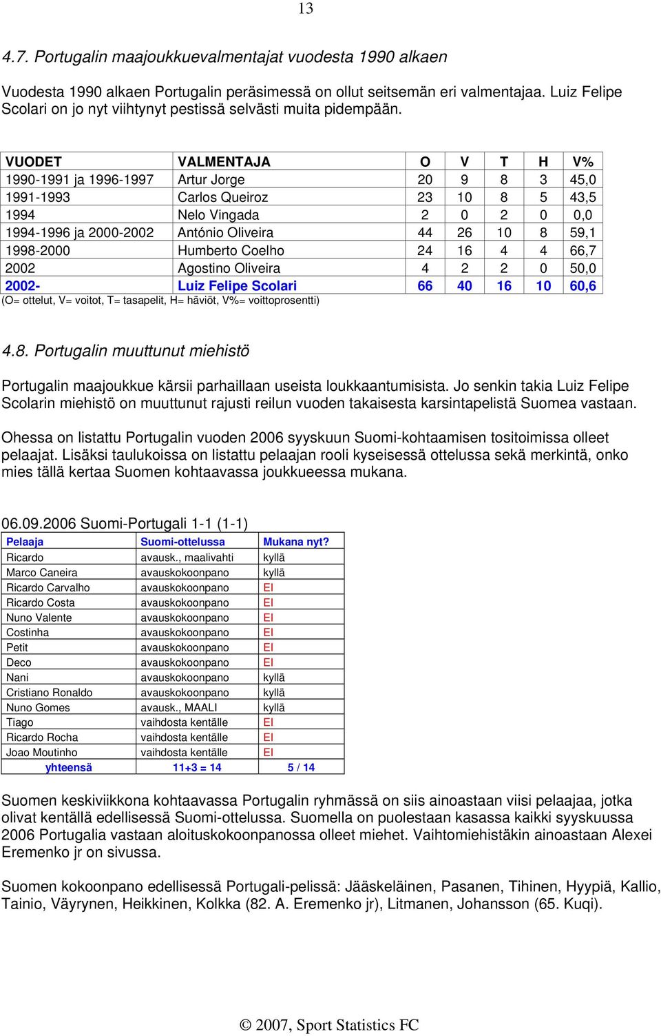 VUODET VALMENTAJA O V T H V% 1990-1991 ja 1996-1997 Artur Jorge 20 9 8 3 45,0 1991-1993 Carlos Queiroz 23 10 8 5 43,5 1994 Nelo Vingada 2 0 2 0 0,0 1994-1996 ja 2000-2002 António Oliveira 44 26 10 8