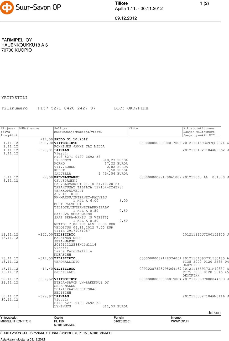 11.12 OSUUSPANKKI PALVELUMAKSUT 01.10-31.10.2012: SAAPUVA SEPA-MAKSU SAAP SEPA-MAKSU (S VIESTI) NETTO: 7.00 EUR ALV: 0.00 EUR VELOITUS 06.11.2012 7.00 EUR VIITE 29179061087 13.11.12 +350,00 TILISIIRTO 201211135UTZ00156125 J 13.