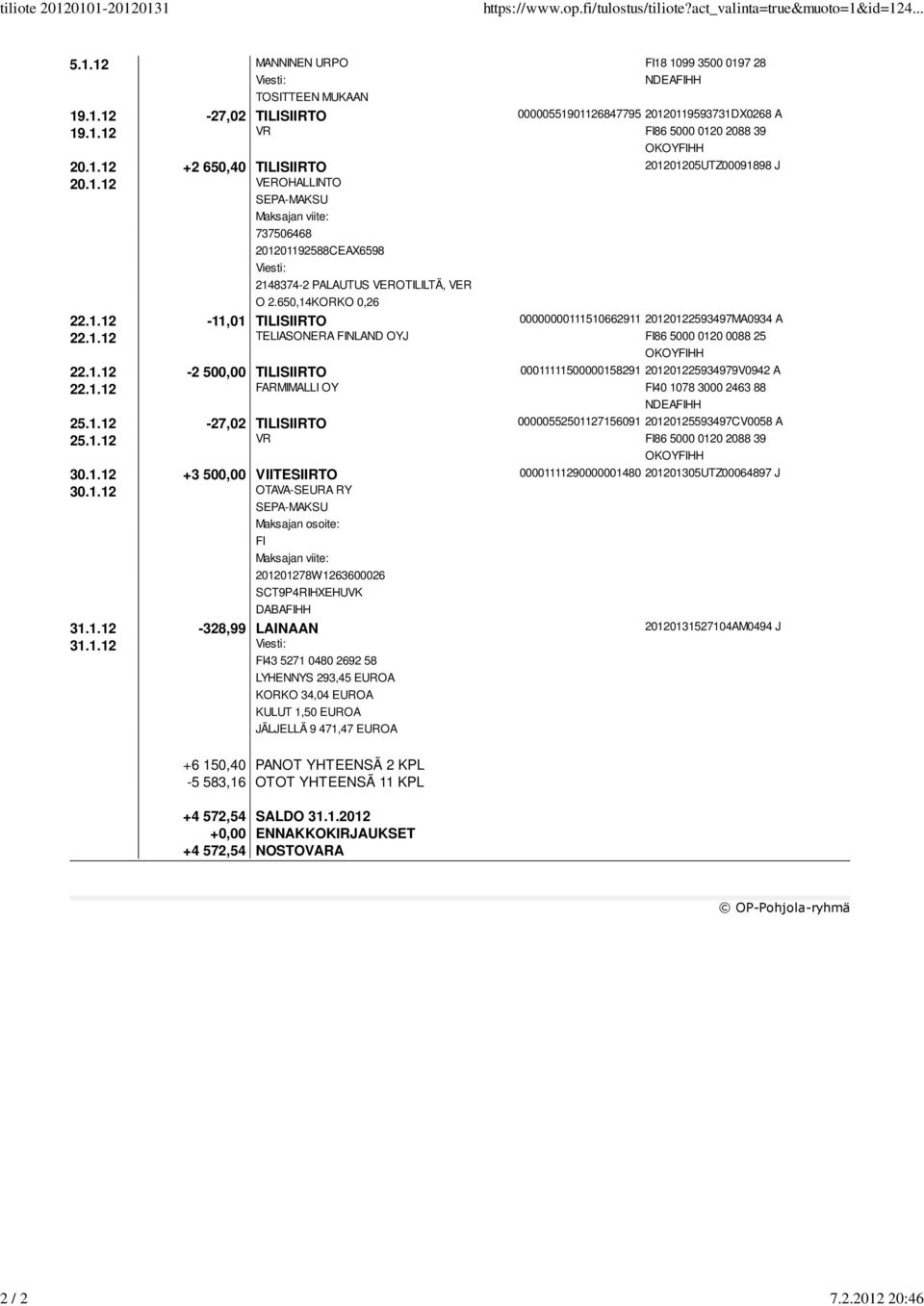 650,14KORKO 0,26 22.1.12-11,01 TILISIIRTO 00000000111510662911 20120122593497MA0934 A 22.1.12 TELIASONERA FINLAND OYJ FI86 5000 0120 0088 25 22.1.12-2 500,00 TILISIIRTO 00011111500000158291 201201225934979V0942 A 22.