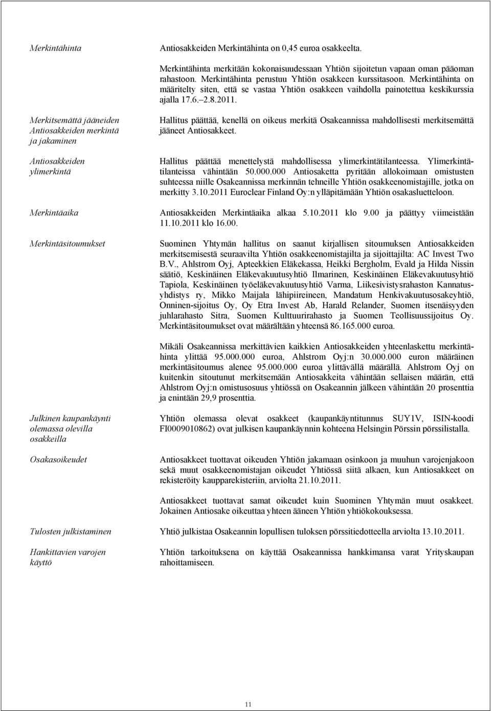 Merkitsemättä jääneiden Antiosakkeiden merkintä ja jakaminen Antiosakkeiden ylimerkintä Merkintäaika Merkintäsitoumukset Hallitus päättää, kenellä on oikeus merkitä Osakeannissa mahdollisesti