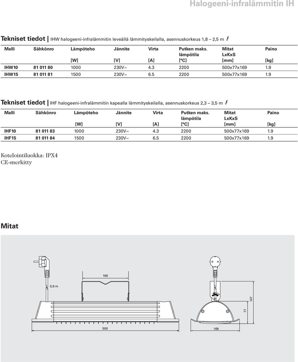9 Tekniset tiedot F halogeeni-infralämmitin kapealla lämmityskeilalla, asennuskorkeus 2,3 3,5 m Malli Sähkönro Lämpöteho [W] Jännite [V] Virta [A] Putken maks.