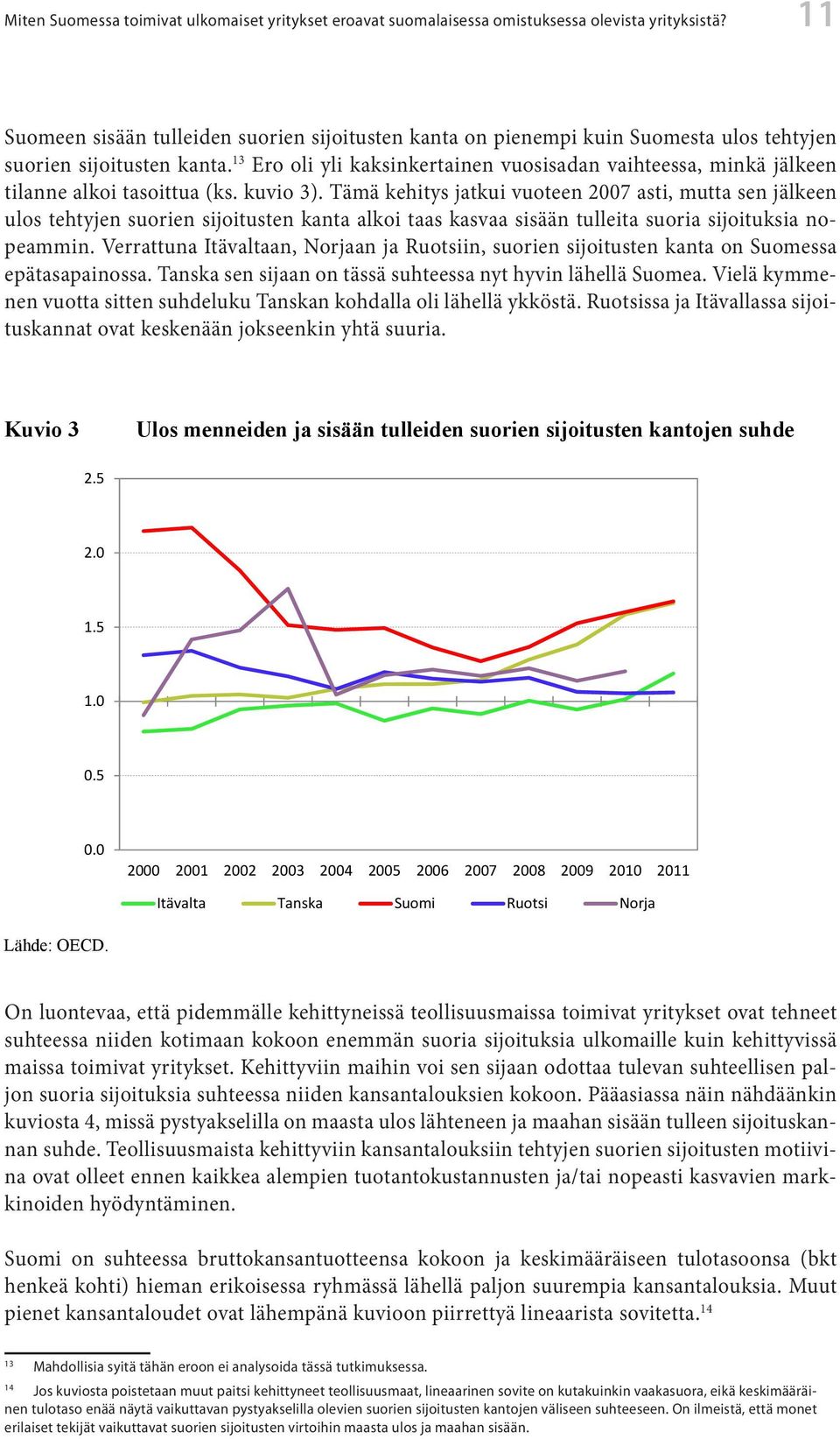 bkt:stä 70 Maa % Maa % Maa % Maa % Maa % 60 Luxemburg 241,5 Alankomaat 75,9 Uusi-Seelanti 47,7 Ranska 37,7 Meksiko 28,8 Belgia 50 143,3 Chile 68,6 Tanska 46,3 SUOMI 35,9 Turkki 25,3 Irlanti 121,2