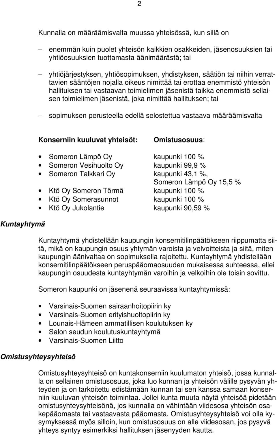 sellaisen toimielimen jäsenistä, joka nimittää hallituksen; tai sopimuksen perusteella edellä selostettua vastaava määräämisvalta Konserniin kuuluvat yhteisöt: Omistusosuus: Kuntayhtymä Someron Lämpö