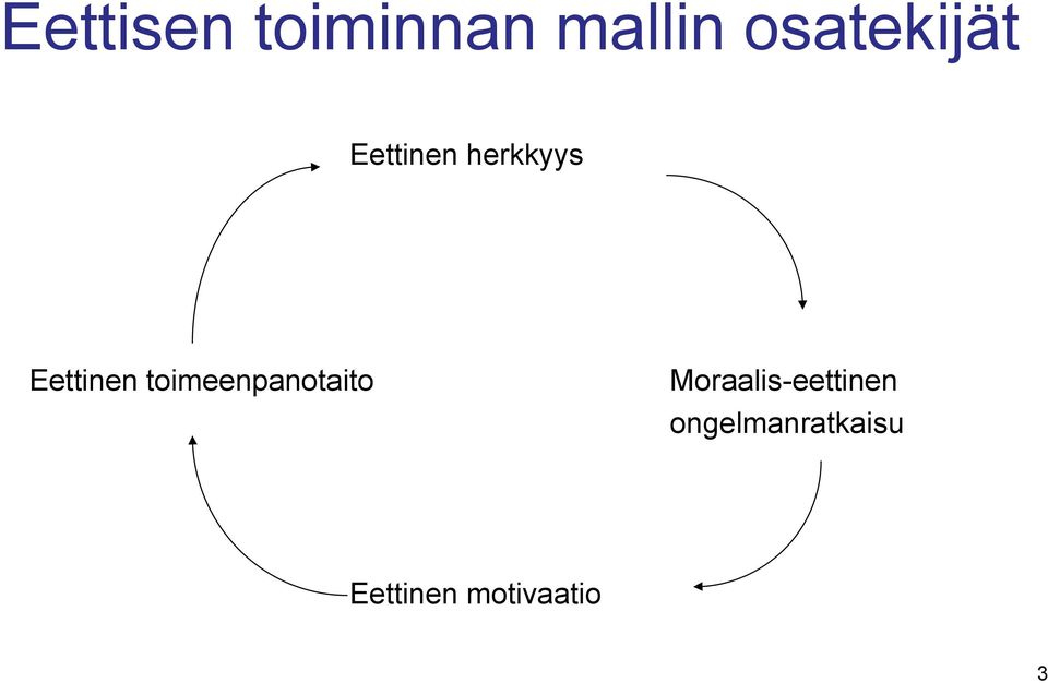 Eettinen toimeenpanotaito