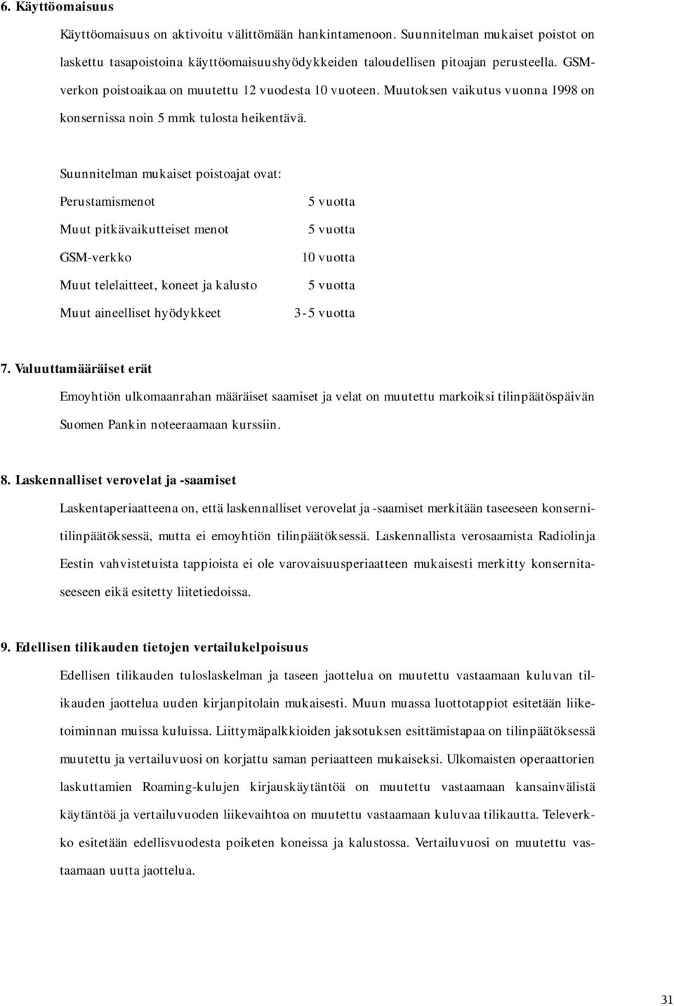 Suunnitelman mukaiset poistoajat ovat: Perustamismenot Muut pitkävaikutteiset menot GSM-verkko Muut telelaitteet, koneet ja kalusto Muut aineelliset hyödykkeet 5 vuotta 5 vuotta 10 vuotta 5 vuotta