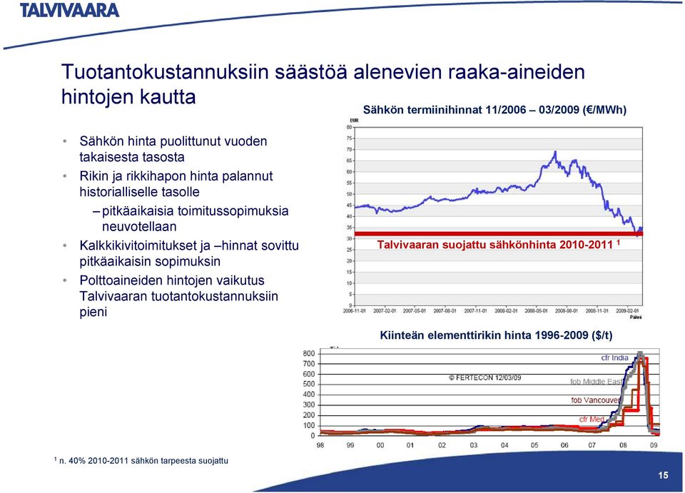 neuvotellaan Kalkkikivitoimitukset ja hinnat sovittu pitkäaikaisin sopimuksin Polttoaineiden hintojen vaikutus Talvivaaran