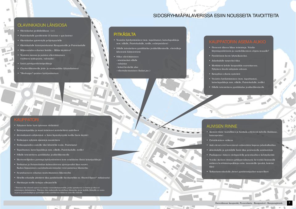 Vesistön rannan ja puiston elävöittäminen (vaihtuva taidepuisto, valotaide) Lisää pyöräpysäköintipaikkoja Charter-liikenteelle jättö- ja noutopaikka (lyhytaikainen) Hesburger -puiston hyödyntäminen