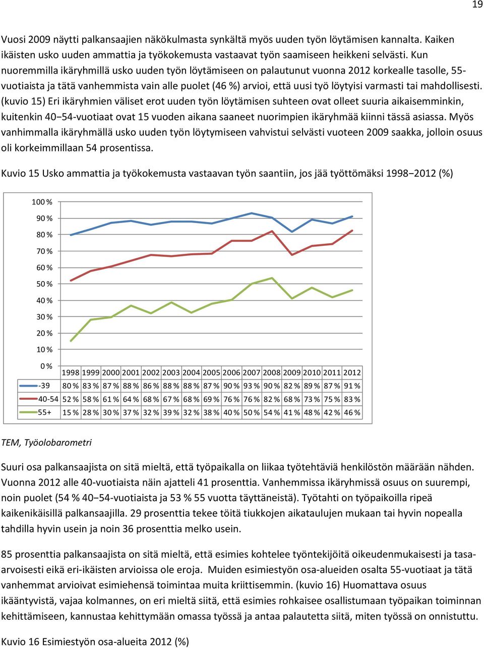 tai mahdollisesti.