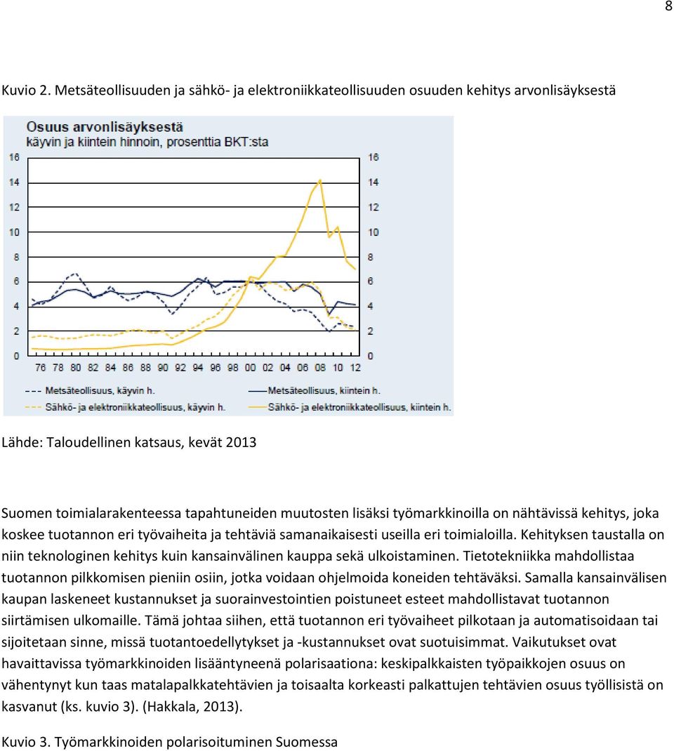 työmarkkinoilla on nähtävissä kehitys, joka koskee tuotannon eri työvaiheita ja tehtäviä samanaikaisesti useilla eri toimialoilla.