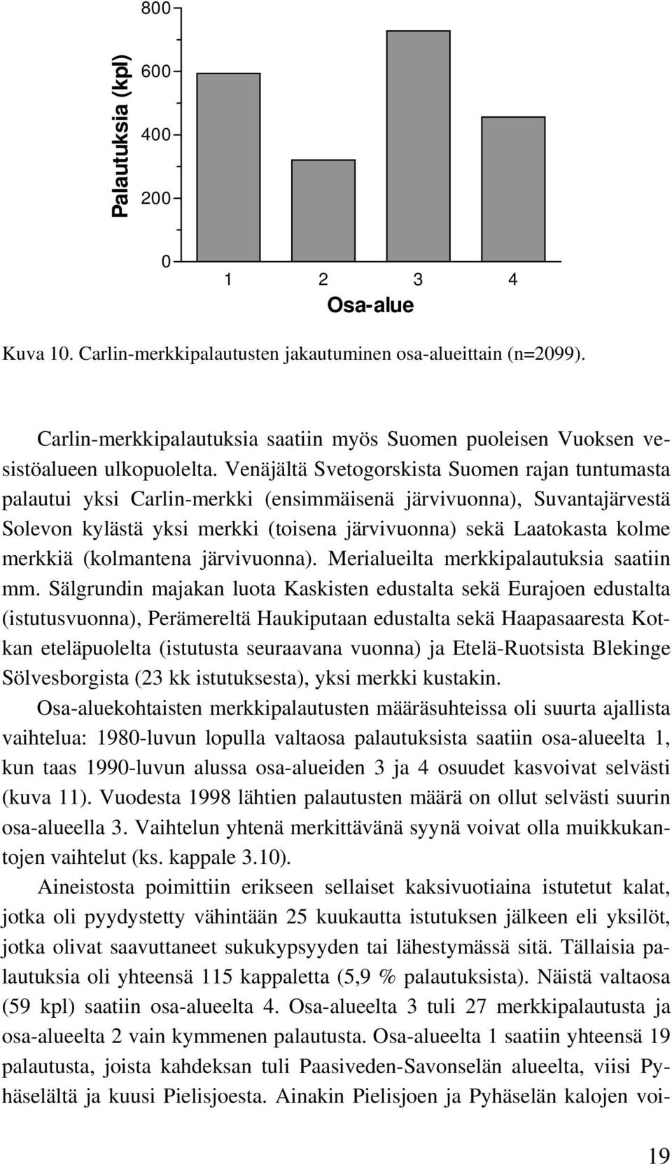 Venäjältä Svetogorskista Suomen rajan tuntumasta palautui yksi Carlin-merkki (ensimmäisenä järvivuonna), Suvantajärvestä Solevon kylästä yksi merkki (toisena järvivuonna) sekä Laatokasta kolme