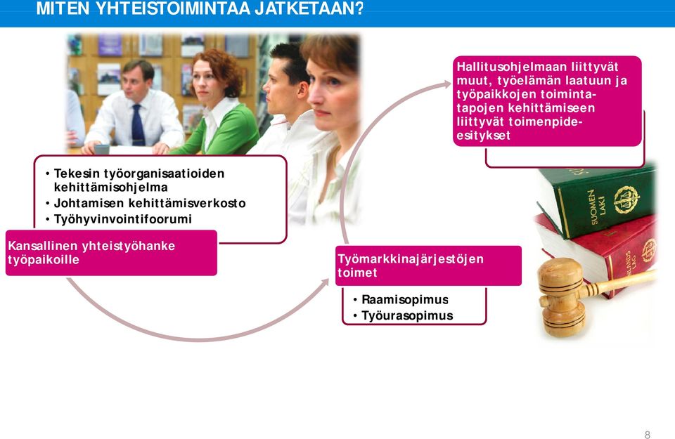 kehittämiseen liittyvät toimenpideesitykset Tekesin työorganisaatioiden kehittämisohjelma