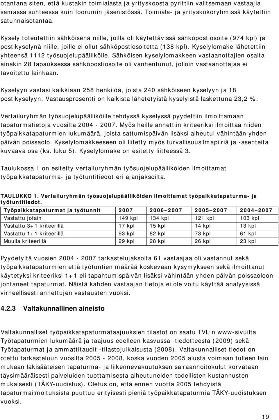 Kyselylomake lähetettiin yhteensä 1112 työsuojelupäällikölle.