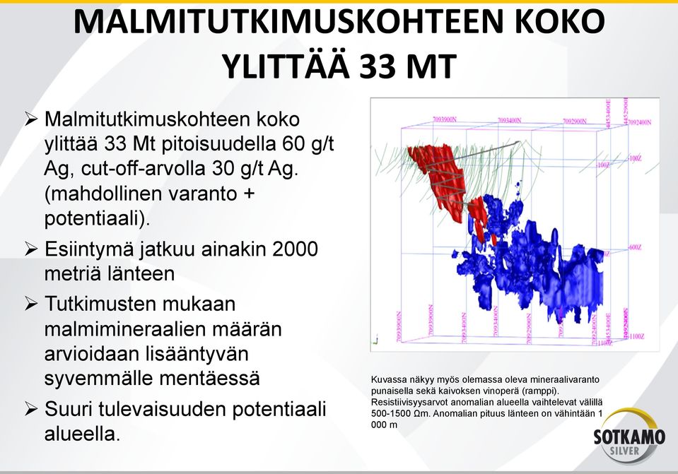Ø Esiintymä jatkuu ainakin 2000 metriä länteen Ø Tutkimusten mukaan malmimineraalien määrän arvioidaan lisääntyvän syvemmälle mentäessä Ø