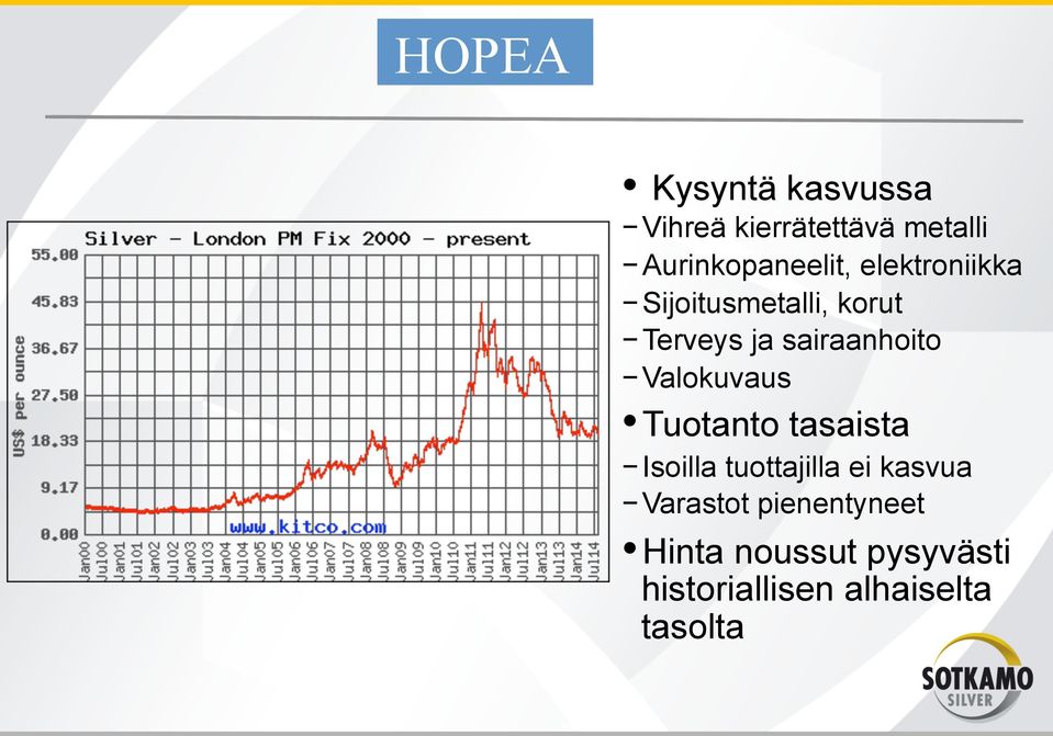 sairaanhoito Valokuvaus Tuotanto tasaista Isoilla tuottajilla ei