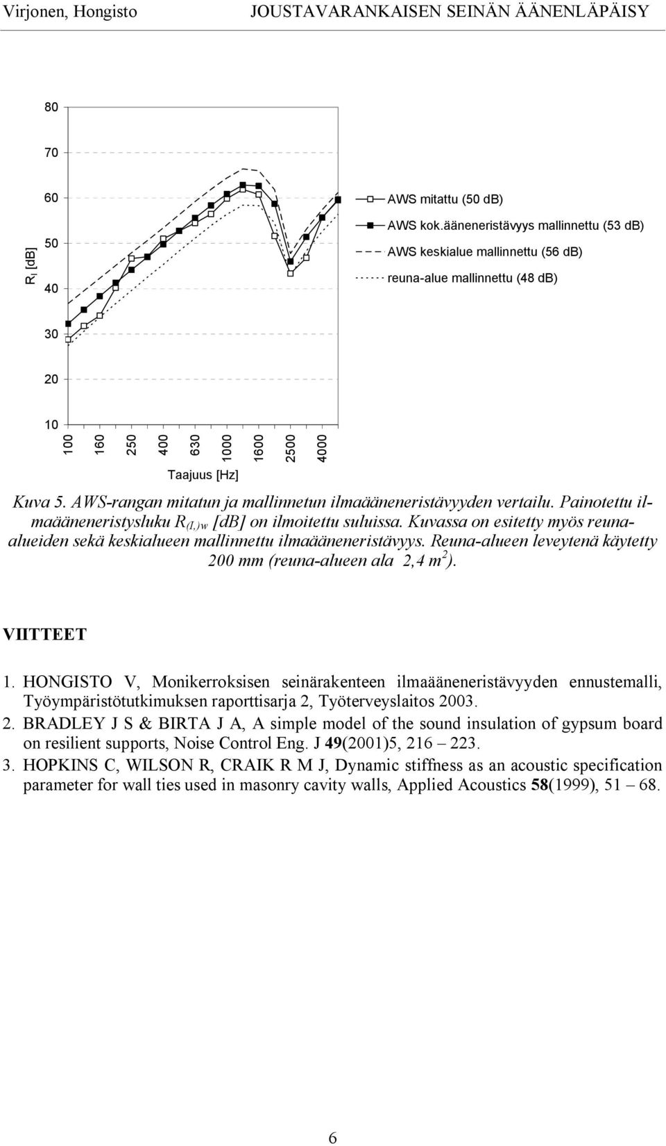 Painotettu ilmaääneneristysluku R (I,)w [db] on ilmoitettu suluissa. Kuvassa on esitetty myös reunaalueiden sekä keskialueen mallinnettu ilmaääneneristävyys.