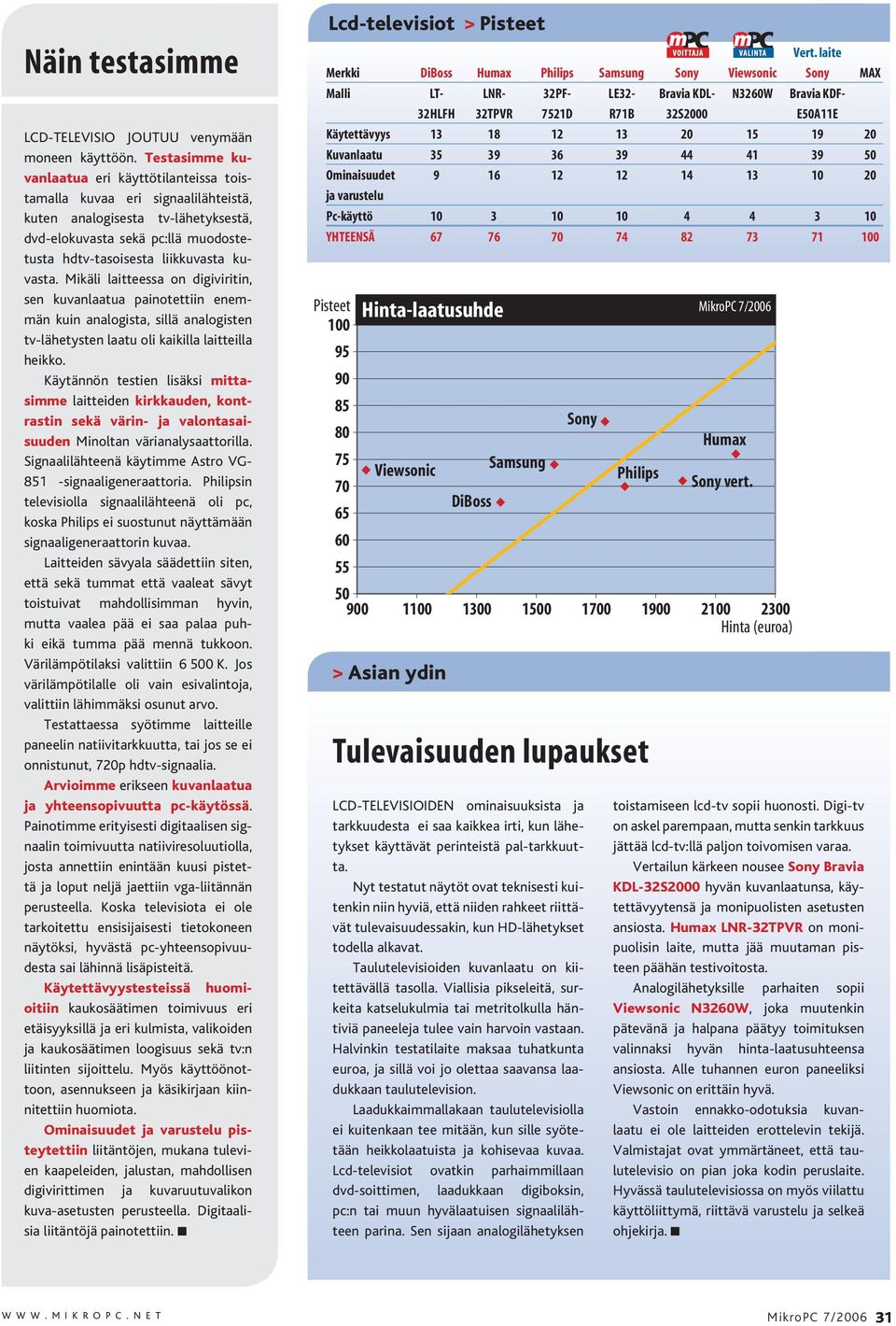 Mikäli laitteessa on digiviritin, sen kuvanlaatua painotettiin enemmän kuin analogista, sillä analogisten tv-lähetysten laatu oli kaikilla laitteilla heikko.