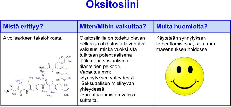 tutkitaan potentiaalisena lääkkeenä sosiaalisten tilanteiden pelkoon.