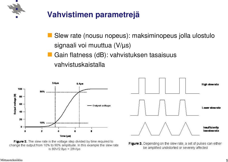 signaali voi muuttua (V/µs) Gain flatness