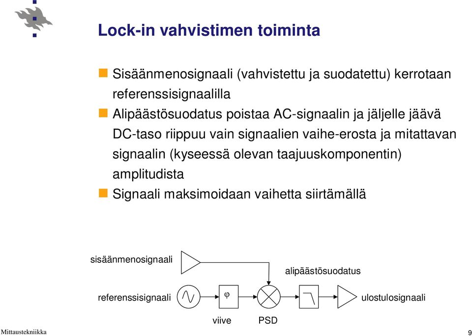 signaalien vaihe-erosta ja mitattavan signaalin (kyseessä olevan taajuuskomponentin) amplitudista