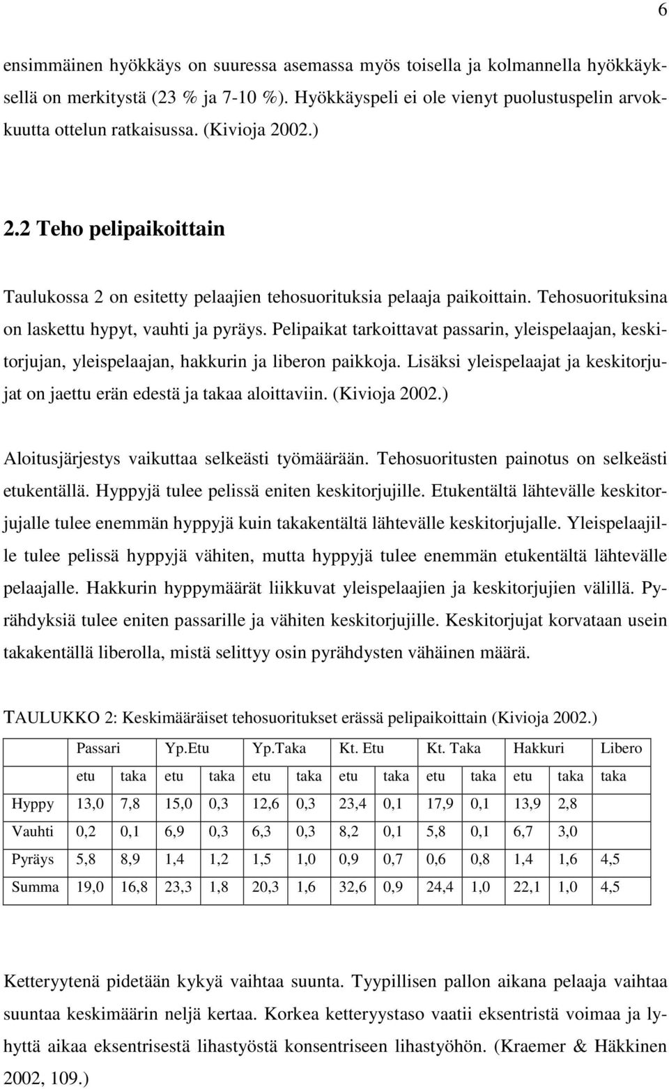 Pelipaikat tarkoittavat passarin, yleispelaajan, keskitorjujan, yleispelaajan, hakkurin ja liberon paikkoja. Lisäksi yleispelaajat ja keskitorjujat on jaettu erän edestä ja takaa aloittaviin.