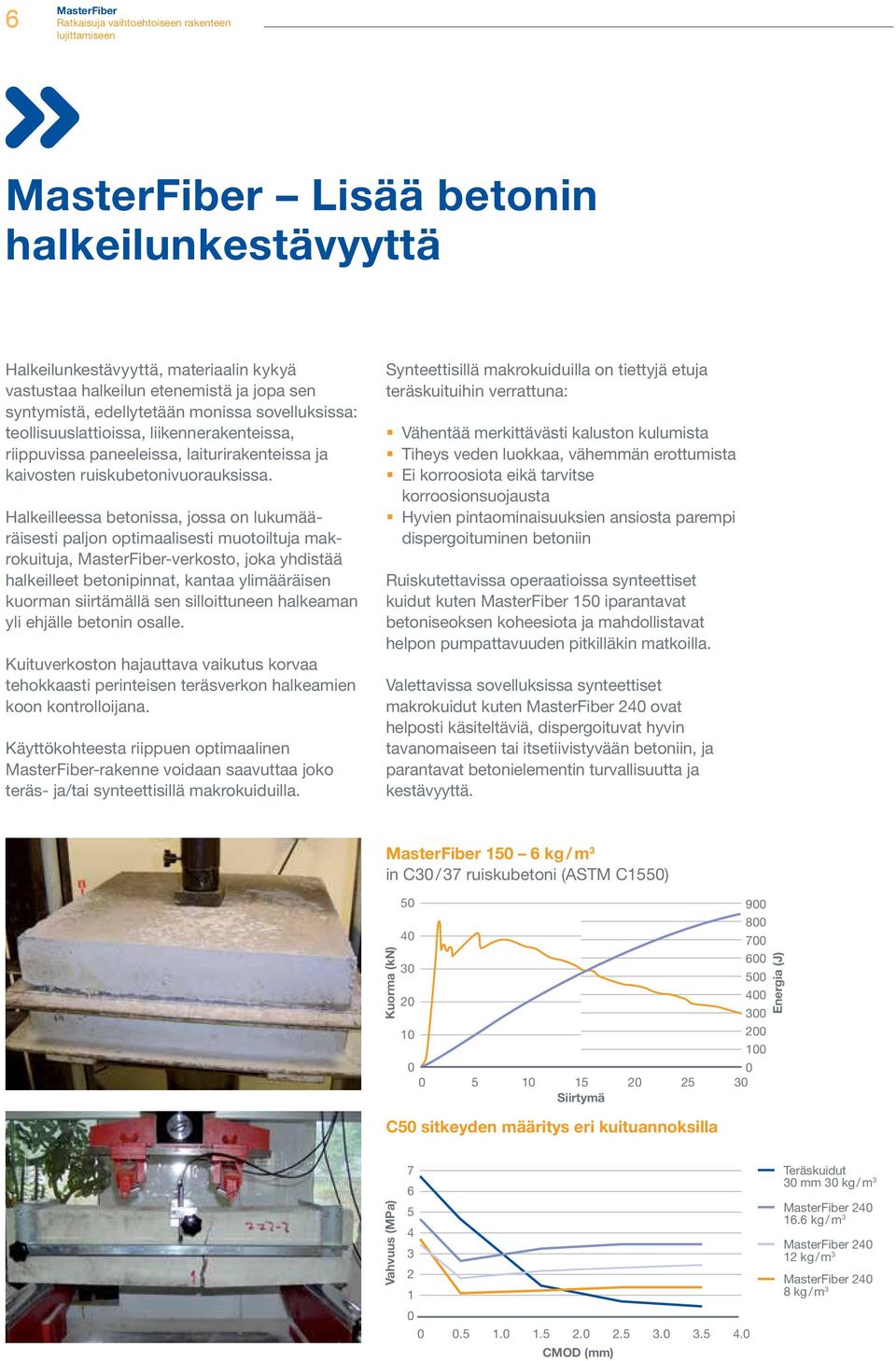 Halkeilleessa betonissa, jossa on lukumääräisesti paljon optimaalisesti muotoiltuja makrokuituja, MasterFiber-verkosto, joka yhdistää halkeilleet betonipinnat, kantaa ylimääräisen kuorman siirtämällä