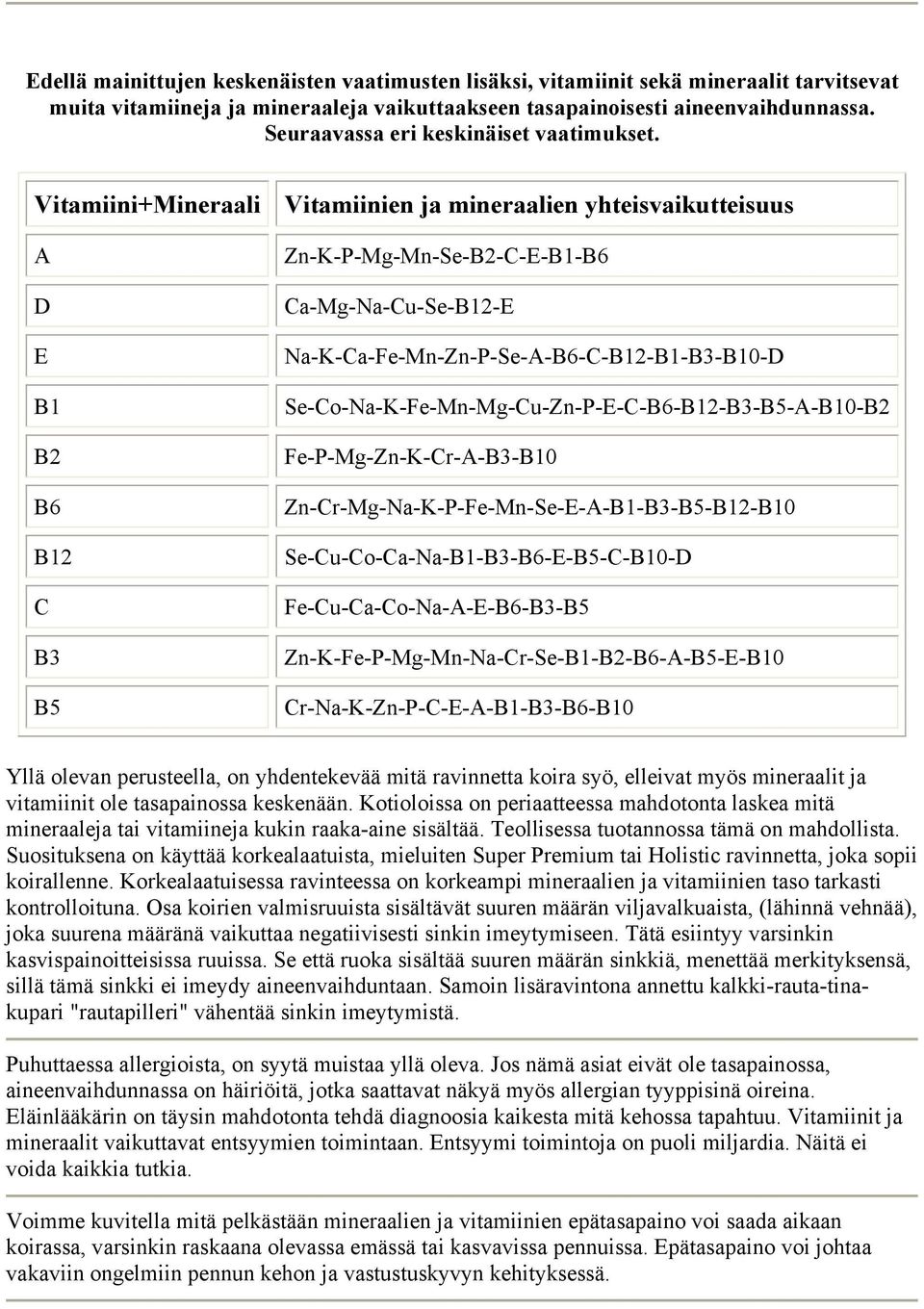 Vitamiini+Mineraali Vitamiinien ja mineraalien yhteisvaikutteisuus A D E B1 B2 B6 B12 C B3 B5 Zn-K-P-Mg-Mn-Se-B2-C-E-B1-B6 Ca-Mg-Na-Cu-Se-B12-E Na-K-Ca-Fe-Mn-Zn-P-Se-A-B6-C-B12-B1-B3-B10-D