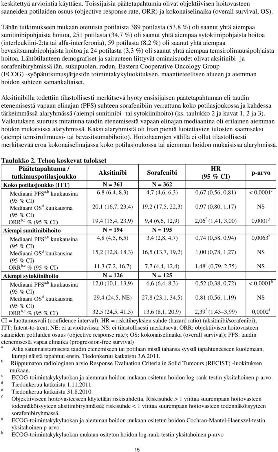 (interleukiini-2:ta tai alfa-interferonia), 59 potilasta (8,2 %) oli saanut yhtä aiempaa bevasitsumabipohjaista hoitoa ja 24 potilasta (3,3 %) oli saanut yhtä aiempaa temsirolimuusipohjaista hoitoa.