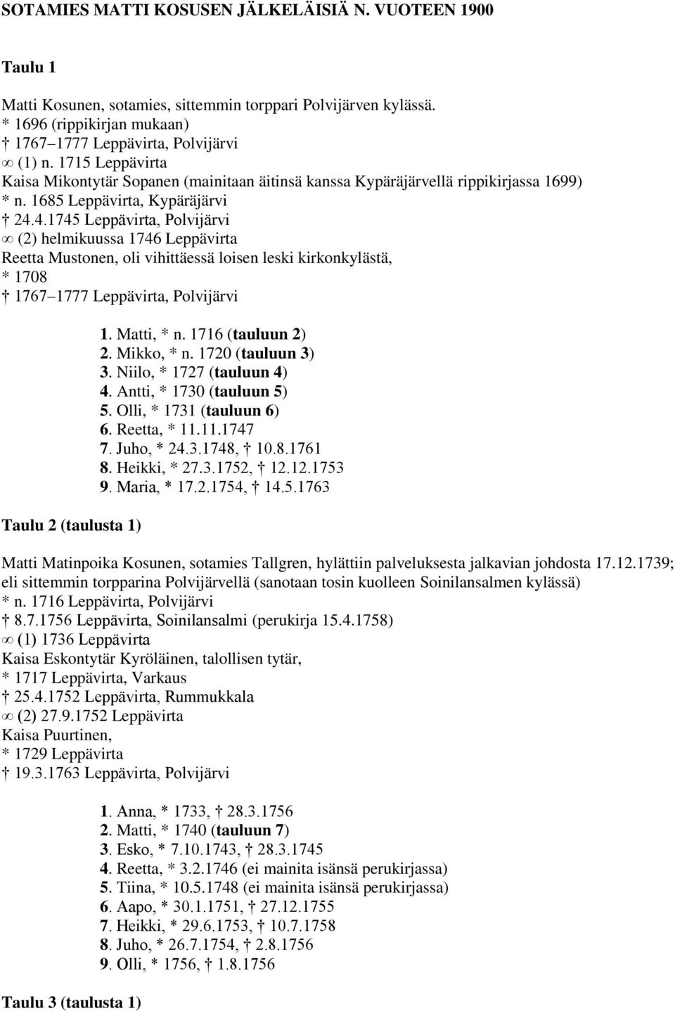 4.1745 Leppävirta, Polvijärvi (2) helmikuussa 1746 Leppävirta Reetta Mustonen, oli vihittäessä loisen leski kirkonkylästä, * 1708 1767 1777 Leppävirta, Polvijärvi Taulu 2 (taulusta 1) 1. Matti, * n.