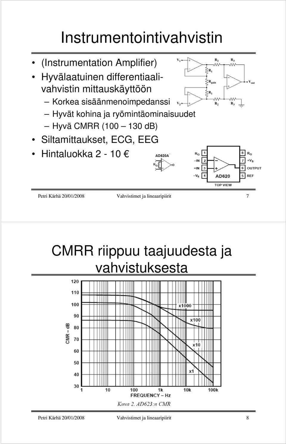 130 db) Siltamittaukset, ECG, EEG Hintaluokka 2-10 Petri Kärhä 20/01/2008 Vahvistimet ja