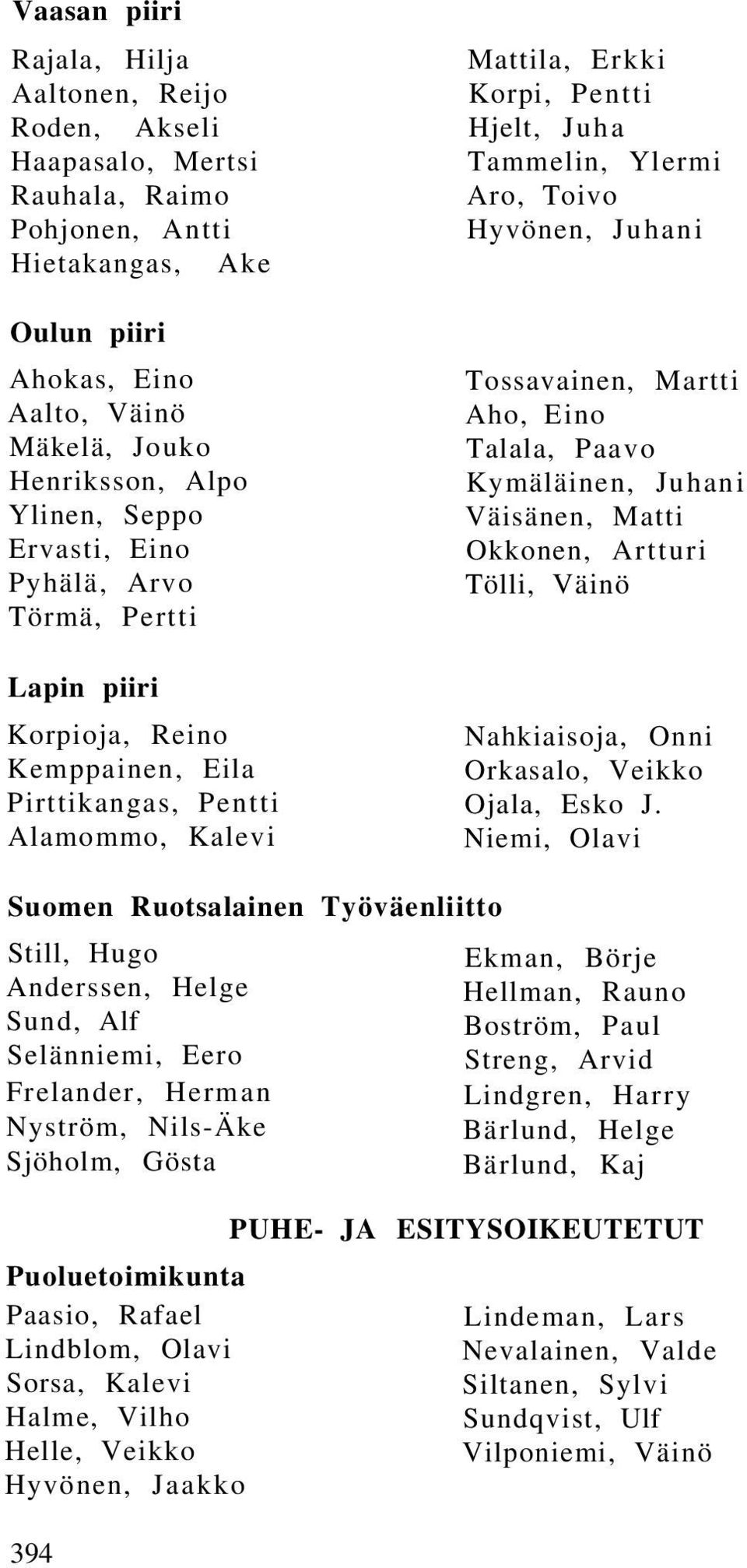 Hyvönen, Juhani Tossavainen, Martti Aho, Eino Talala, Paavo Kymäläinen, Juhani Väisänen, Matti Okkonen, Artturi Tölli, Väinö Nahkiaisoja, Onni Orkasalo, Veikko Ojala, Esko J.
