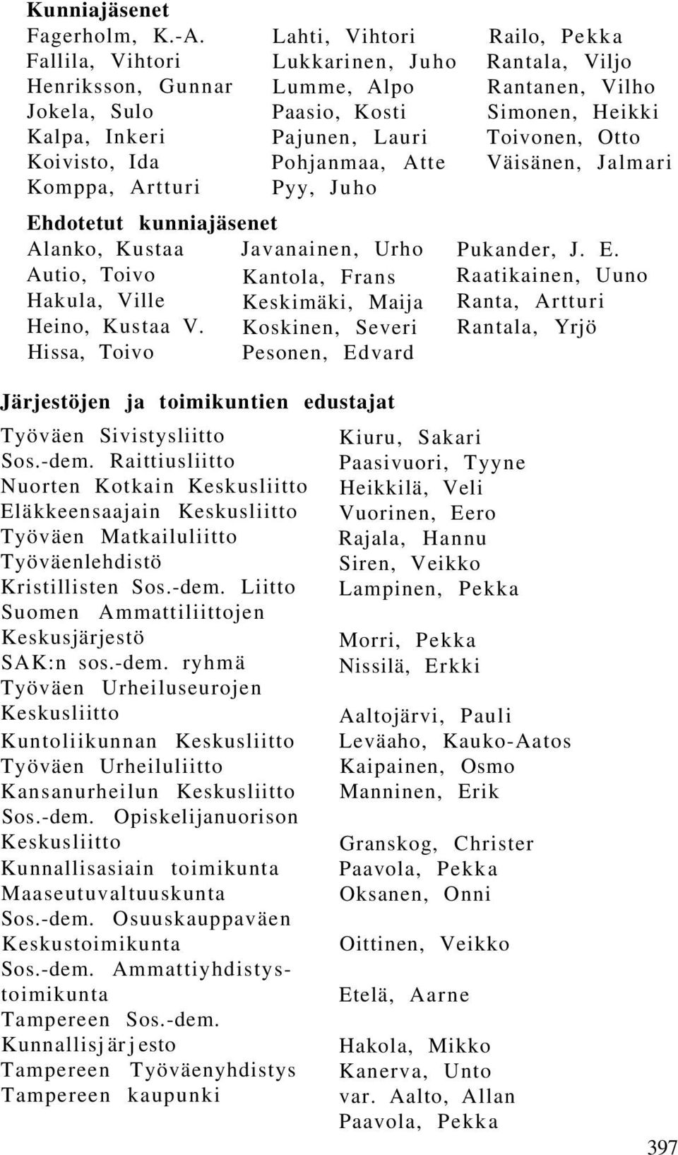 Ehdotetut kunniajäsenet Alanko, Kustaa Javanainen, Urho Autio, Toivo Kantola, Frans Hakula, Ville Keskimäki, Maija Heino, Kustaa V.