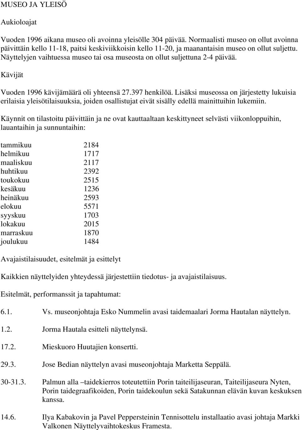 Näyttelyjen vaihtuessa museo tai osa museosta on ollut suljettuna 2-4 päivää. Kävijät Vuoden 1996 kävijämäärä oli yhteensä 27.397 henkilöä.