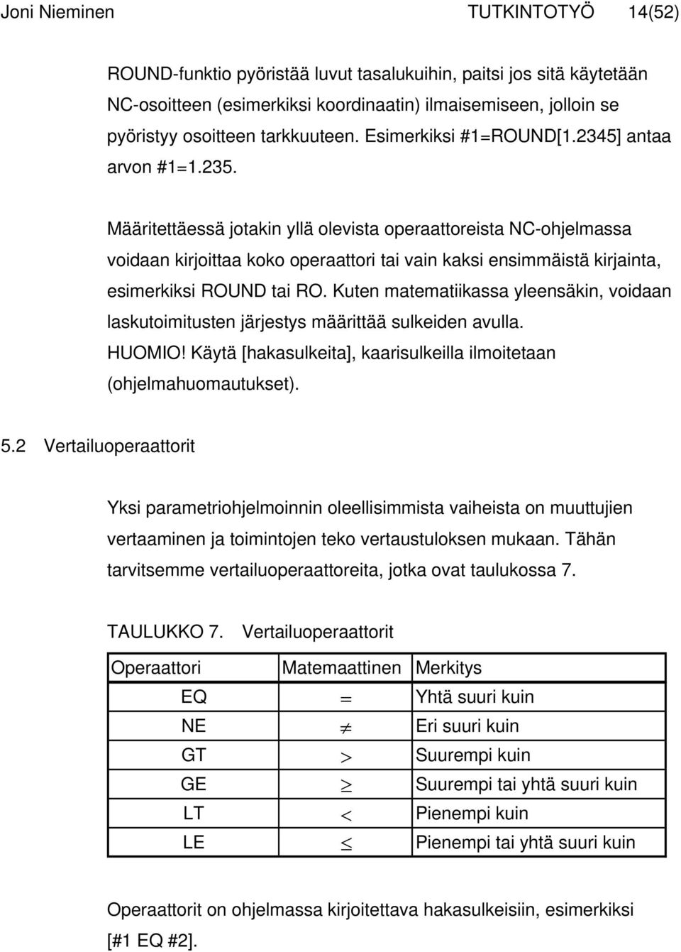 Määritettäessä jotakin yllä olevista operaattoreista NC-ohjelmassa voidaan kirjoittaa koko operaattori tai vain kaksi ensimmäistä kirjainta, esimerkiksi ROUND tai RO.