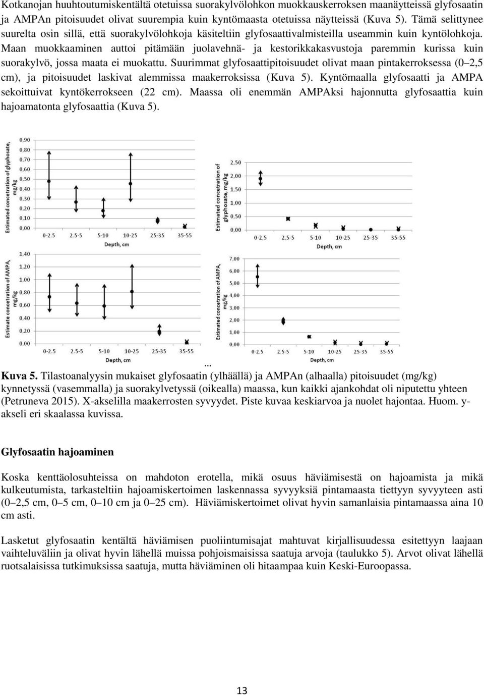 Maan muokkaaminen auttoi pitämään juolavehnä- ja kestorikkakasvustoja paremmin kurissa kuin suorakylvö, jossa maata ei muokattu.